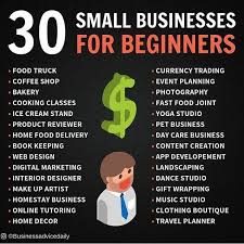 Pin On New Business Ideas