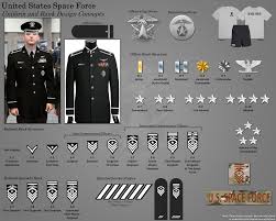 I also thought it should be starfleet plays loose with the command ranks and structures of a ship, but everyone still follows. Space Force Uniform Rank Design Concepts Spaceforce