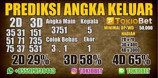 Mimpi Kecoa Hinggap Di Badan Tafsir Mimpi Tafsir Mimpi Mimpi