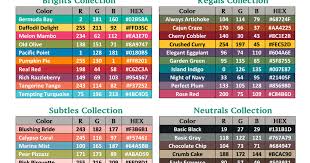 tool tip tuesday 2016 2017 rgb hex code chart rgb