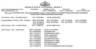 You can check the result through websites of kerala lottery results. Kerala Lottery Result Today The Primetime