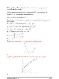 Mendeskripsikan sifat dari ujung grafik fungsi rasional. F 34755 Fungsi Dan Grafik