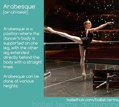 Arabesque From Ballethub Com Ballet Ballet Terms Ballet Technique Ballet