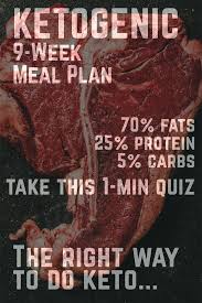 9 Week Personalized Ketogenic Diet Meal Plan With Full Recipes Use This Macro Calculator To Get A Fl Keto Recipes Easy Ketogenic Diet Meal Plan Keto Meal Plan
