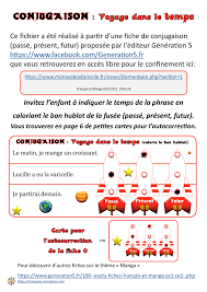 Se conjugue avec l'auxiliaire avoir aux temps composés. Conjugaison Voyage Dans Le Temps Passe Present Futur Ateliers D Inspiration Montessori Ou Pas