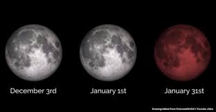 During the eclipse, the moon will glide into earth's shadow, gradually turning the white disk of light to orange or red. An Ultra Rare Moon Event Can Be Seen From Malaysia Tonight Here S How Not To Miss It