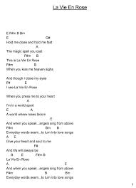 There's loads of room to add your own spin onto this song. Ladylauren On Twitter La Vie En Rose Ukulele Tutorial Https T Co Ge4wzxws3m Ukulele Lavieenrose Tutorial