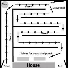 Some people plant a tree in the center to add. Backyard Haunted Maze Halloween Haunted Houses Halloween Garage Halloween Maze