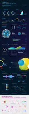 Futuristic Infographic Elements Set Data Visualization Design Infographic Design Data Design