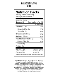 A recent study published in the american journal of preventive medicine shows that keeping a food diary may double your weight loss efforts. Beef Pork Jalapeno Meat Snack Sticks Chef S Cut Real Jerky Co