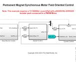 Sensorless Field-Oriented Control of PMSM - MATLAB ...