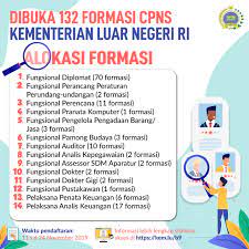 Kementerian luar negeri (kemlu) telah merilis daftar formasi calon pegawai negeri sipil (cpns) tahun 2021. Pembukaan Rekrutmen Cpns Kemlu Tahun 2019 Portal Kementerian Luar Negeri Republik Indonesia