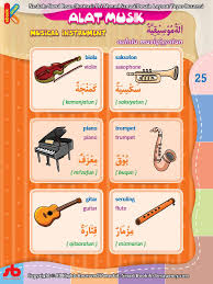 Naskah drama bahasa inggris dan contoh kutipannya. 74 Gambar Alat Musik Bahasa Inggris Hd Gambar Pixabay