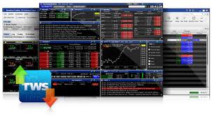 charting software for interactive brokers