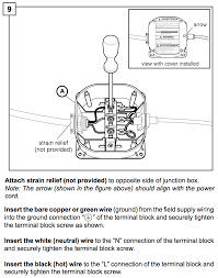 Consider a closed triangular box. Mistakes Were Made Even In A Simple 3 Wire Ac Hookup Edn