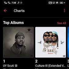 Olamide has continued to pull the. Huhxy3xfv65x4m