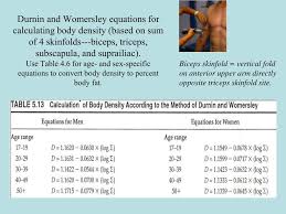 ppt body composition powerpoint presentation id 4036002