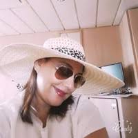 200+ "Meena -x" profiles