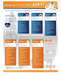 Pin On Fitness Health