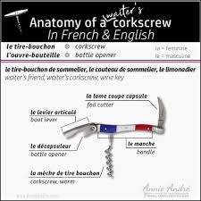 The Screwy History Of The Waitiers Corkscrew Waiter Corkscrew Wine Bottle Opener