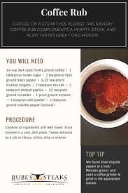 Maybe you would like to learn more about one of these? Coffee Steak Rub Recipe
