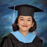 90+ perfiles de «Kaye Ramos»