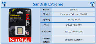 Plus 32gb, video speed class v30, uhs sp. Sandisk Extreme Uhs I And Extreme Plus Microsdxc U3 Memory Card Review Tweaktown