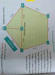Check spelling or type a new query. Gambarkan Lapangan Dan Perlengkapan Permainan Rounders Brainly Co Id