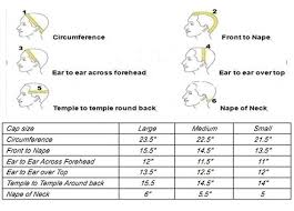 Blog How To Measure Your Head To Determine Your Wigs Size