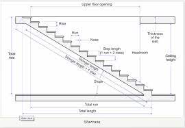 How To Design A Staircase With Proper Stair Design Plan Standard Stair Dimension Stair Dimensions Stairs Design House Design Photos