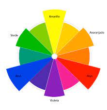 Como Aclarar Y Oscurecer Los Colores Pintaraloleo Net