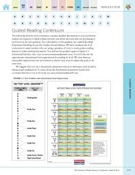 The Fountas Pinnell Literacy Continuum Digital Edition Ebook