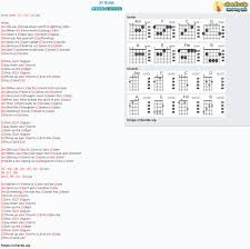 This part is after the solo(no distortion)and you need to swell the volume of the guitar into every note(this is easier if you have a volume pedal). Há»£p Am 21 Guns Green Day Cáº£m Am Tab Guitar Ukulele Lá»i Bai Hat Chords Vip