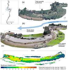 They can read the article in full after signing up for a free account. Nhess Hydro Meteorological Reconstruction And Geomorphological Impact Assessment Of The October 2018 Catastrophic Flash Flood At Sant Llorenc Mallorca Spain
