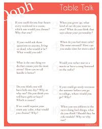 Pin By Kerry Toth Rost On For The Fab Five This Or That Questions Table Talk Questions Fun Questions To Ask