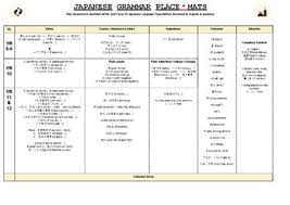 11th Grade Japanese Printables Teachers Pay Teachers