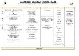 11th grade japanese printables teachers pay teachers