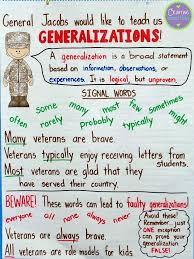 How To Raise A Bilingual Child Lazy Mom S Blog Reading Anchor Charts Anchor Charts Classroom Anchor Charts