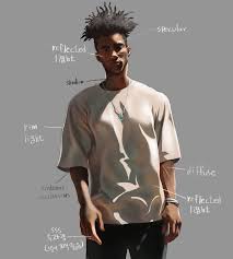 Pin By Sike Seeing Studio On Anatomy Illustration Digital Painting Tutorials Art Reference Photos Art Basics