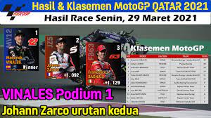 Kini quartararo mengumpulkan 115 poin, hanya unggul lima angka dari joan mir di posisi kedua. Hasil Race Motogp Qatar 2021 Klasemen Motogp Terbaru Gp Qatar 2021 Siam Sporz