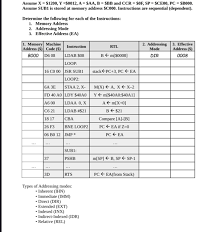 Bb talk, 2015 song by miley cyrus. Solved Assume X 1200 Y 0012 A Saa B Bb And C Chegg Com