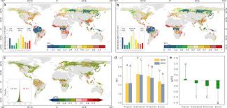 Image result for Earth Yellow 1990 US Government