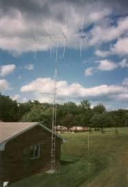 Top quality materials and design. Building A 4 Element Cubical Quad Iw5edi Simone Ham Radio