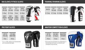 How Heavy Are Boxing Gloves Our Official Weight Guide