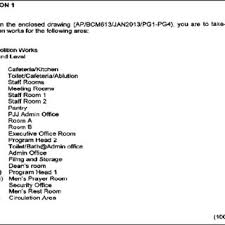 Get your it exams questions and answers and testing software. Pdf The Dark Truth Of Question Item Designed For Final Set Of Examination Paper In Uitm Country Side An Analysis Of Final Set Of Examination Paper