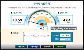 소식 캐논 eos r3와 다른 카메라의 크기 비교. Kt ì™€ì´ë¸Œë¡œ ì—ê·¸ì™€ Sk Lte ì†ë„ ë¹„êµ