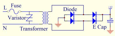 Split Airconditioner Control Troubleshooting Guide