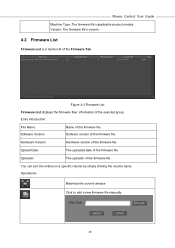 Hai all, saya mau bagi2x pengalaman merubah tplink cpe220 v3 ke openwrt. Tp Link Cpe220 Driver And Firmware Downloads