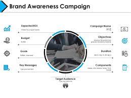 So, what is the difference between brand awareness and brand recognition? Brand Awareness Campaign Powerpoint Presentation Template 1 Powerpoint Design Template Sample Presentation Ppt Presentation Background Images