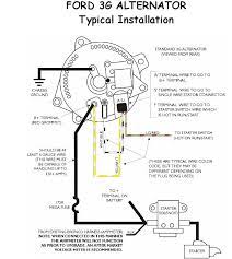 For example , when a module is powered up and it sends out the signal of 50 following diagrams is pretty simple, but making use of it in the range of how the system operates is a different matter. Mercury Cougar Alternator Wiring Fusebox And Wiring Diagram Layout Die Layout Die Sirtarghe It